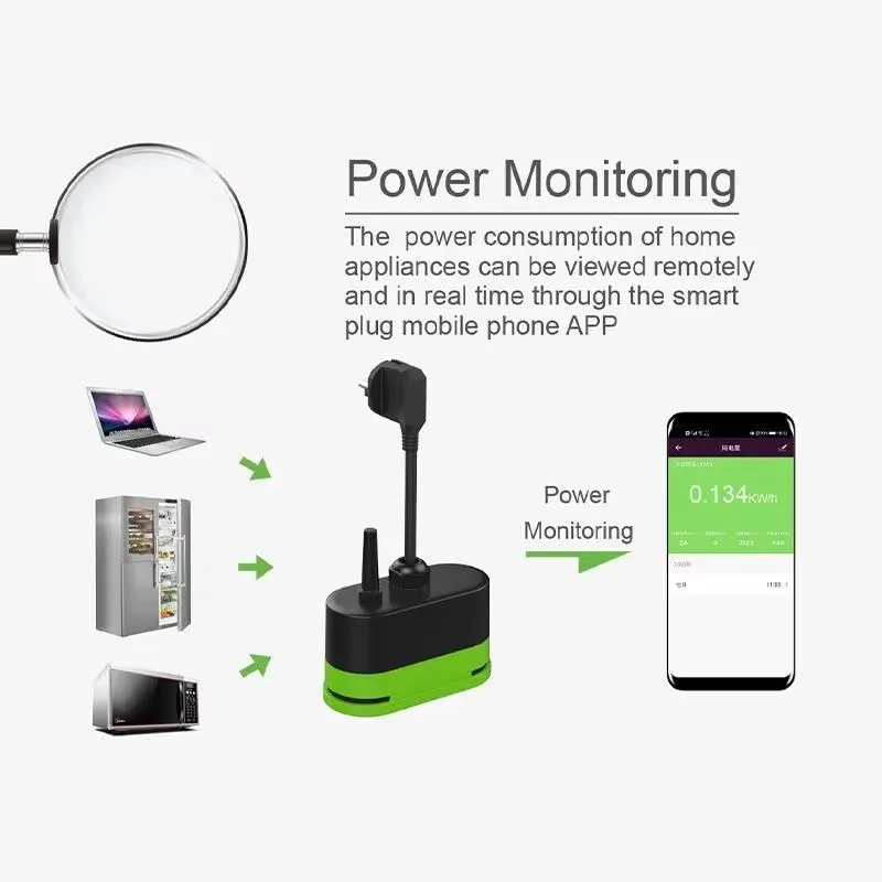 Tomada Inteligente Externa Tuy - Smart Accessories avaliação e preço